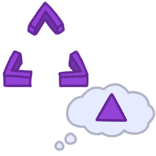 Three purple “V”-shaped blocks with 60 degree angles arranged to form the corners of an imaginary equilateral triangle. You could lengthen them to make a solid triangle, but right now there’s only the corners with space between them. Below this is a thought balloon with a solid equilateral triangle inside — the shape the structure is implying.